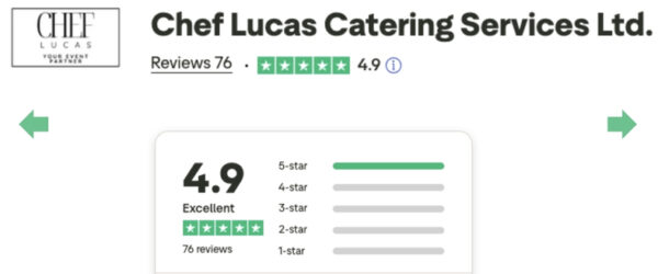 Chef Lucas Catering Services Trust Pilot Reviews